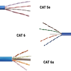 Cat 5e vs. 6 vs. 6a: What you need to know image