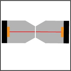 Fiber Optics: Choosing the right Ferrule Polish image