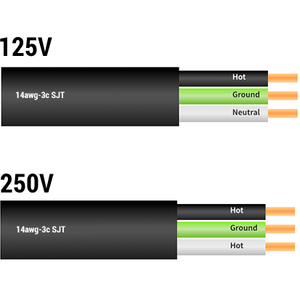 14awg-3c North American Color Coded Conductors with SJT Outer Jacket