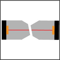 Angled Physical Contact Connector (APC)