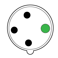IEC 60309 WC4100C9W pinout