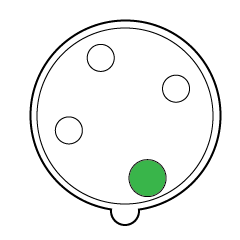 IEC 60309 WC420P5W pinout